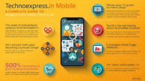 Technoexpress.in Mobile
